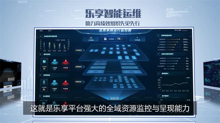 乐享价值系列视频：全域资源监控
