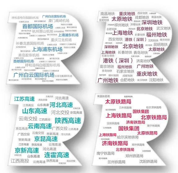 锐捷智慧交通解决方案：赋能民航、轨道交通与公路出行