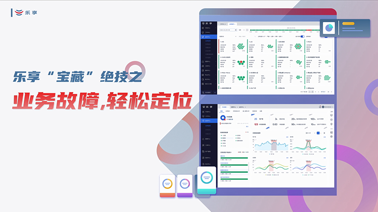 乐享价值系列视频：业务连续性保障
