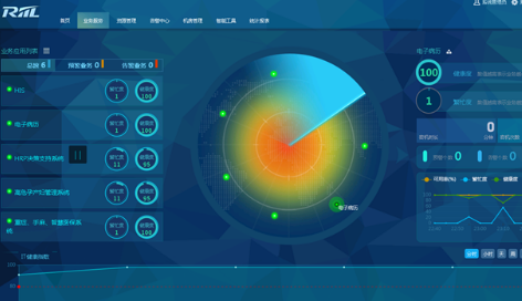 200多名行业大咖云集，为何这所妇幼医院被连连点赞？